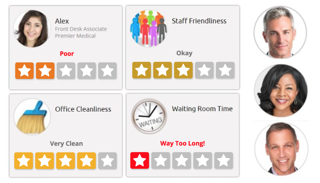 online reviews and ratings