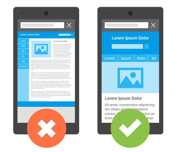 google mobile-friendly test; orthopedic marketing strategies