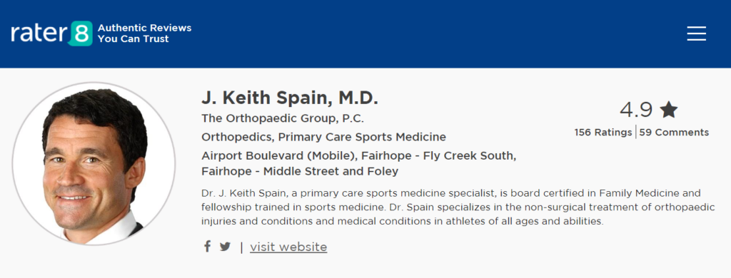 Dr. Keith Spain MD