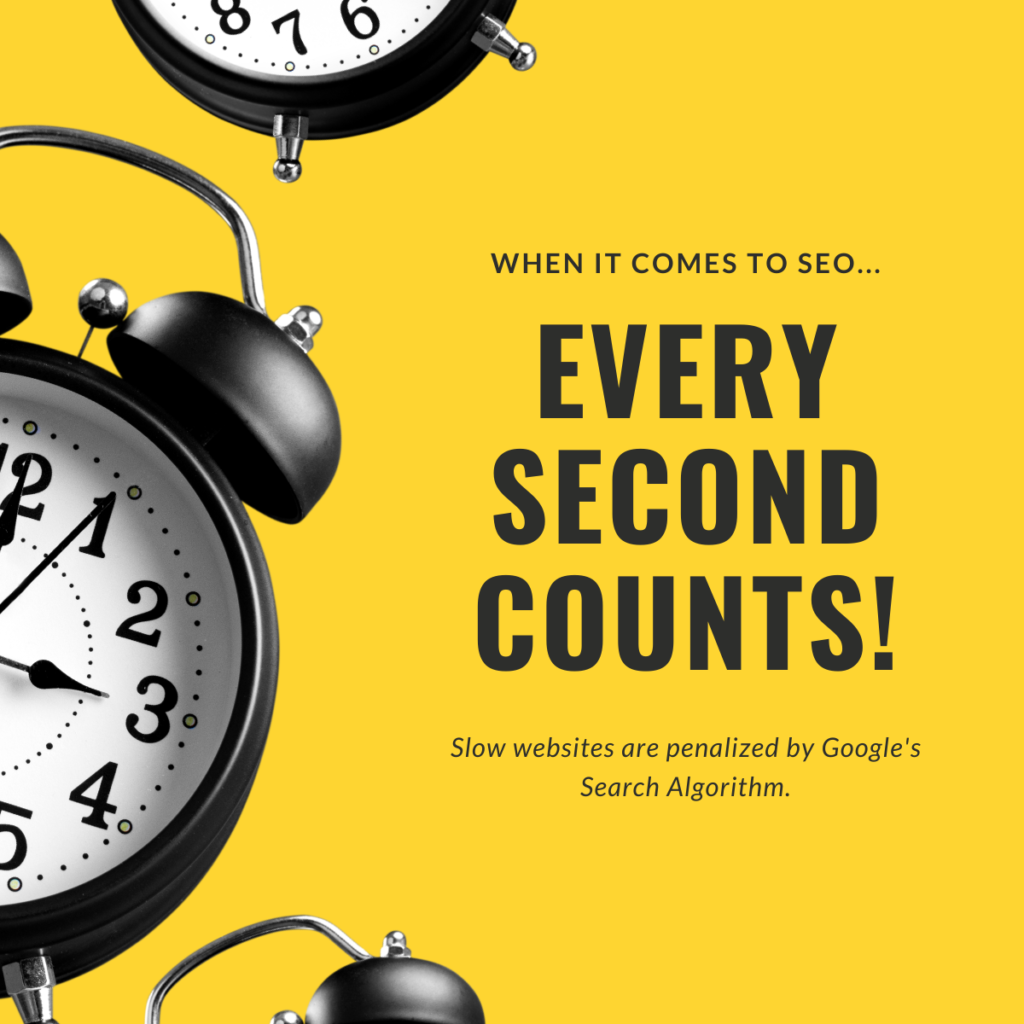 Organic SEO for doctors and medical practices; slow website speed will penalize your Google ranking