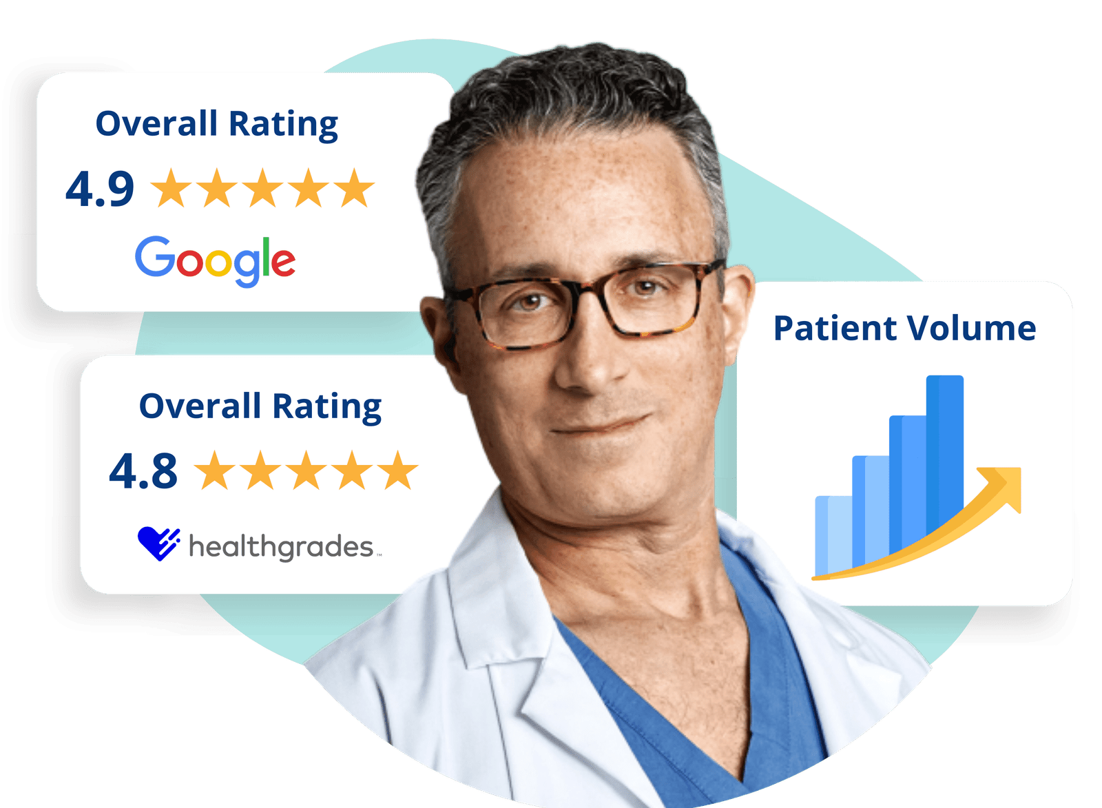 doctor with 5-star online reviews from patients
