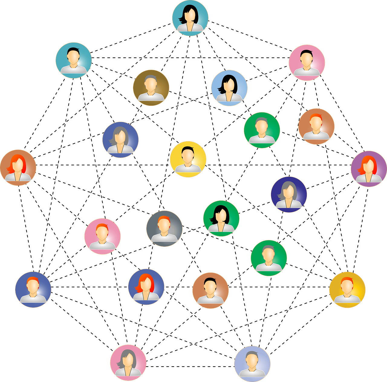 Networking map uniting social media profiles