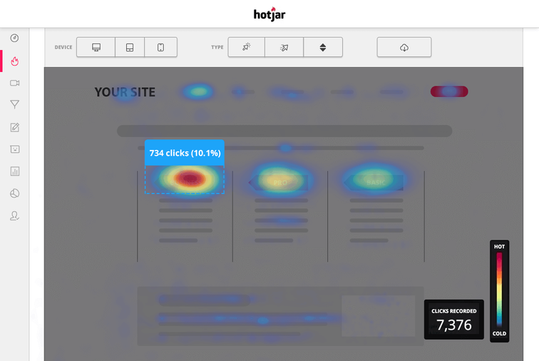 hotjar heatmaps