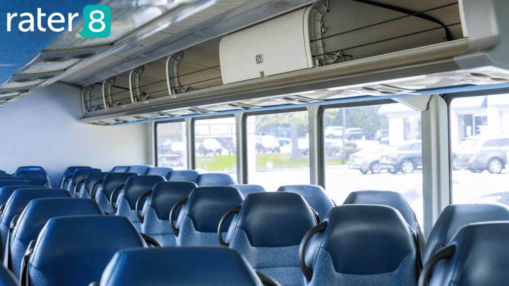 3 Hiring Strategies; rater8 blog