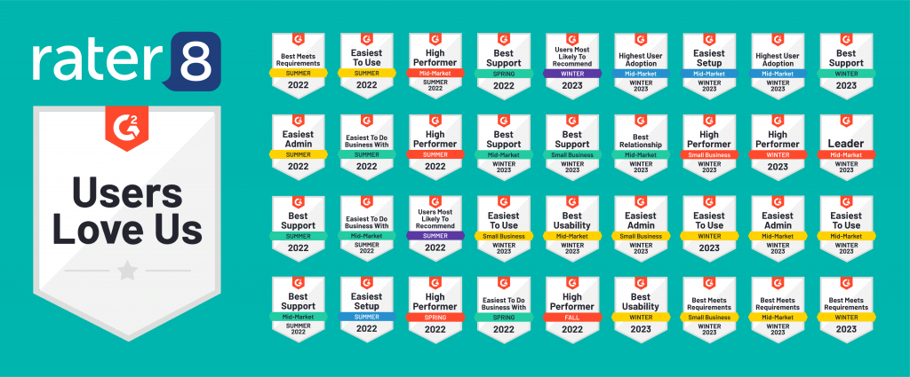An image of all 37 G2 awards rater8 won in 2022.