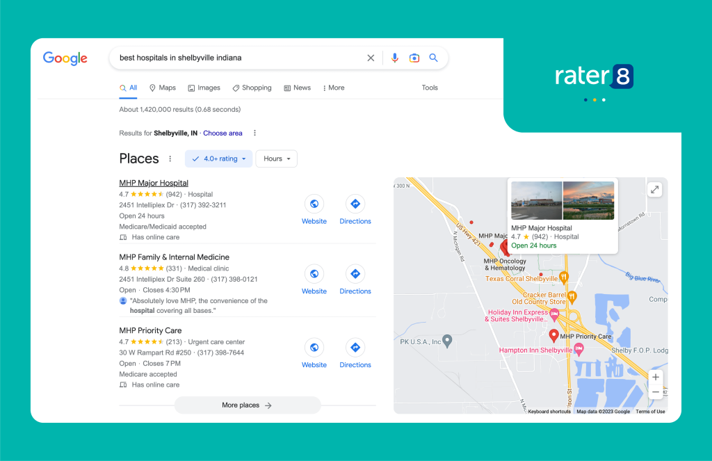 Image of Major Health Partner's dominance of its local search 3-Pack.