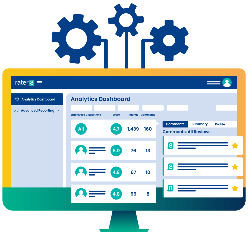 The rater8 dashboard consolidates all of your online reviews so you can monitor and respond to them from one convenient location