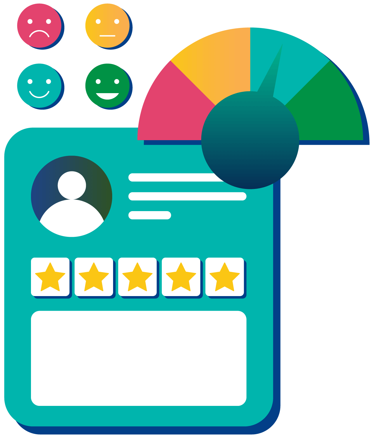 rater8's patient satisfaction surveys collect real-time patient feedback