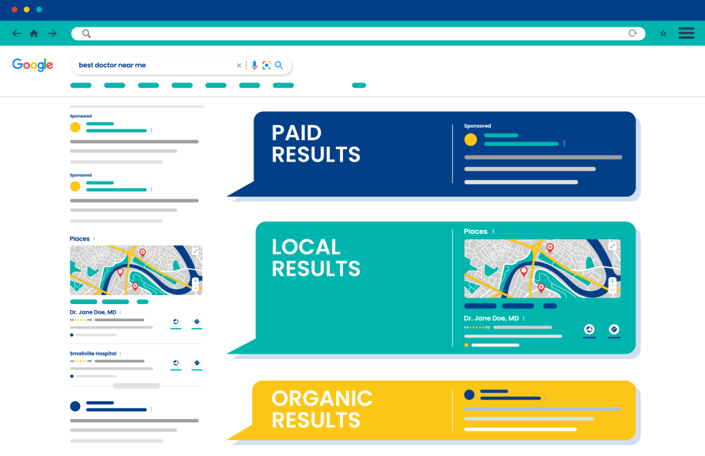 Reputation SEO SERPs