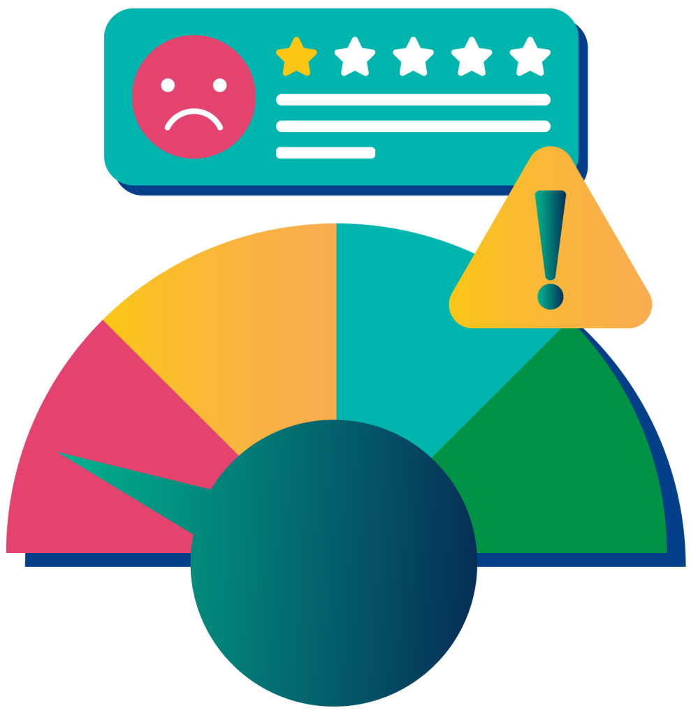 Low rating alerts