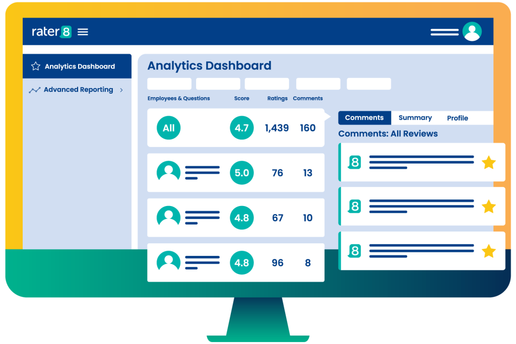 rater8 Analytics Dashboard Graphic