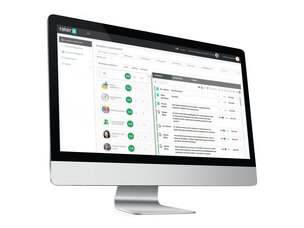 rater8 Analytics Dashboard