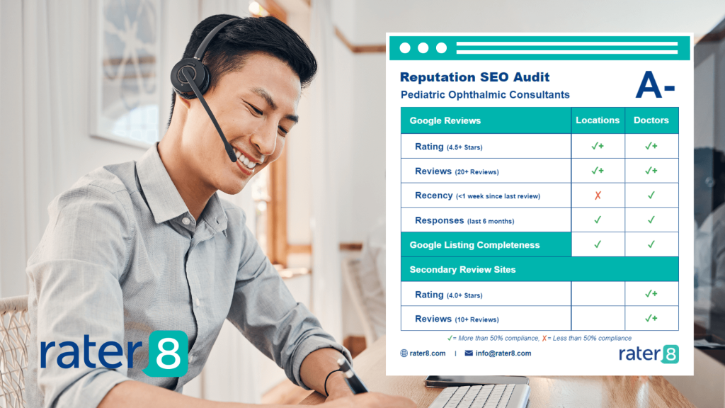 What to Expect During a rater8 Reputation SEO Audit