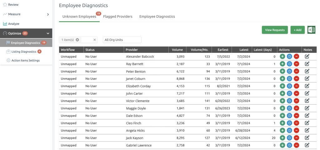 rater8's Optimize feature includes Employee Diagnostics