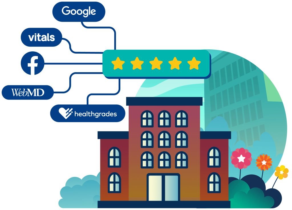 rater8 builds 5-star reviews across the top healthcare review sites, including Google, Healthgrades, and more