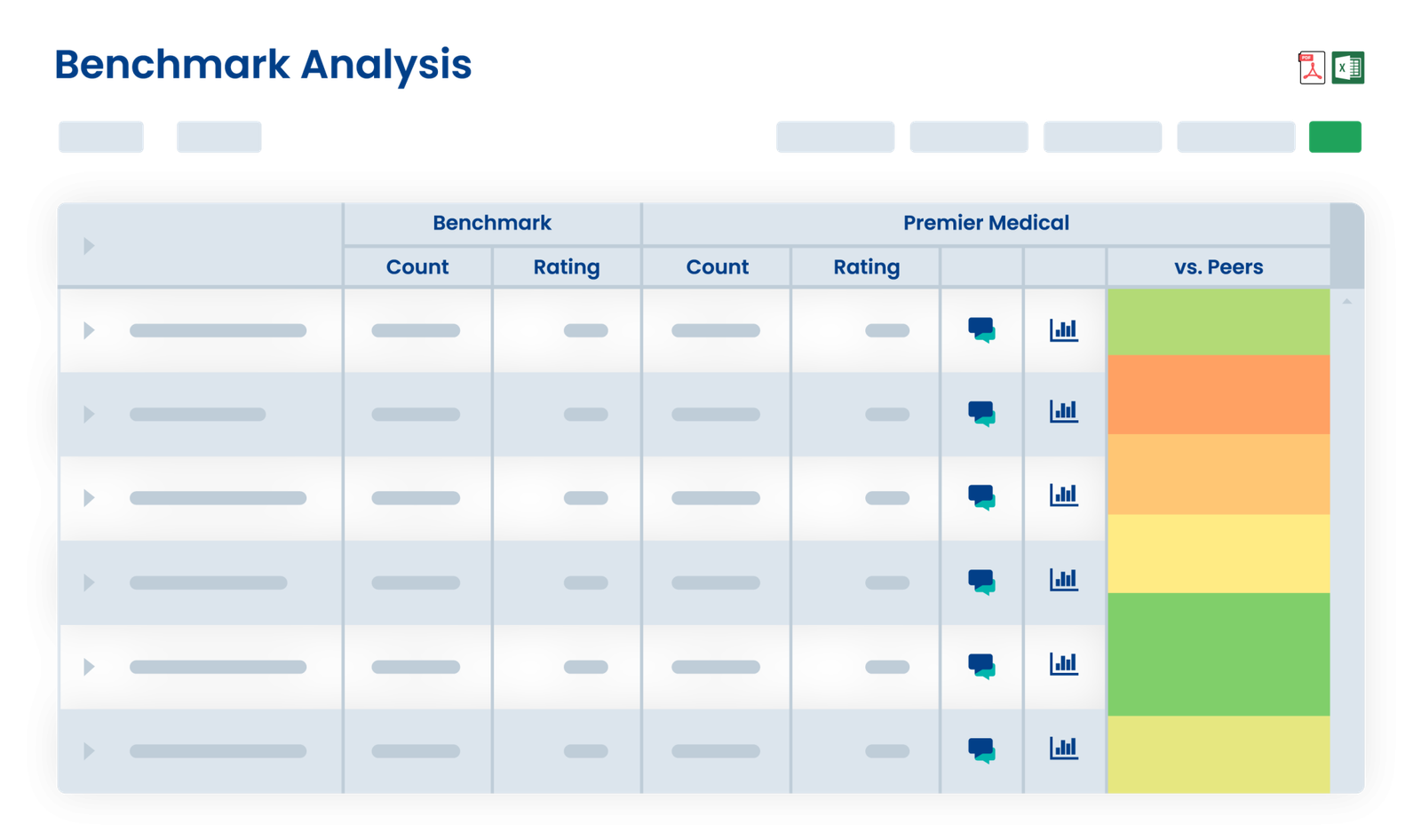 rater8 benchmark analysis report