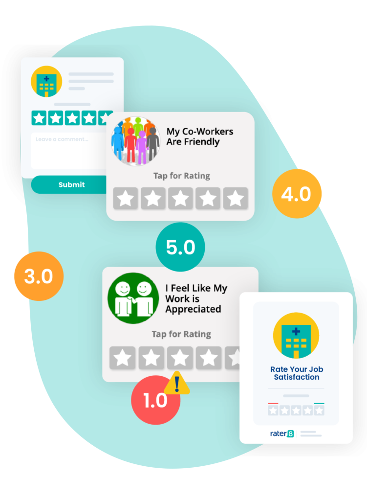 rater8 employee satisfaction surveys