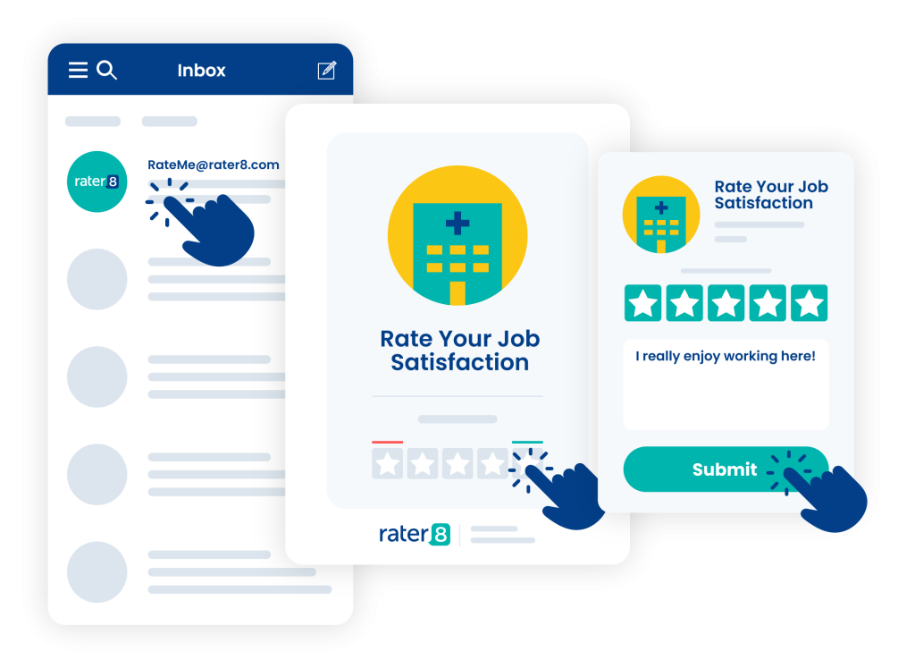 rater8 employee satisfaction surveys