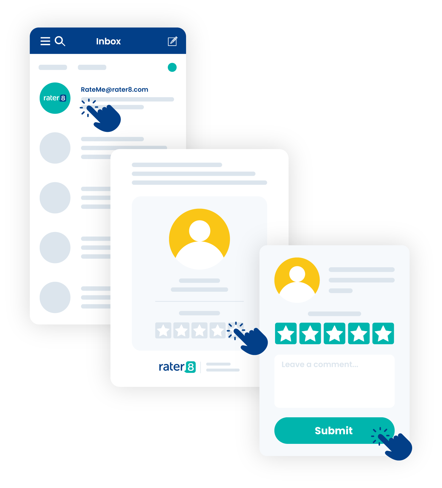 rater8 patient satisfaction surveys