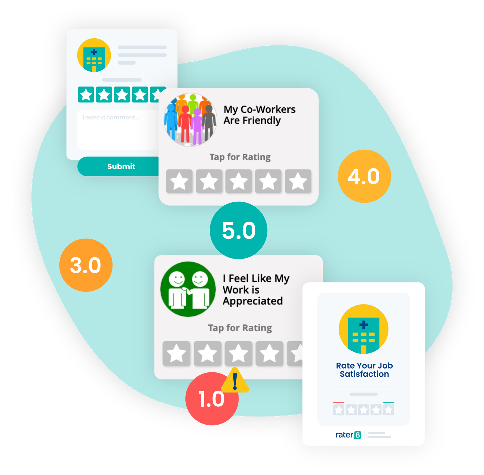 rater8 employee satisfaction surveys